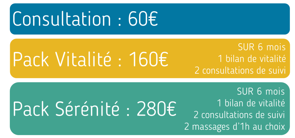 forfait naturopathie; sérénité, vitalité